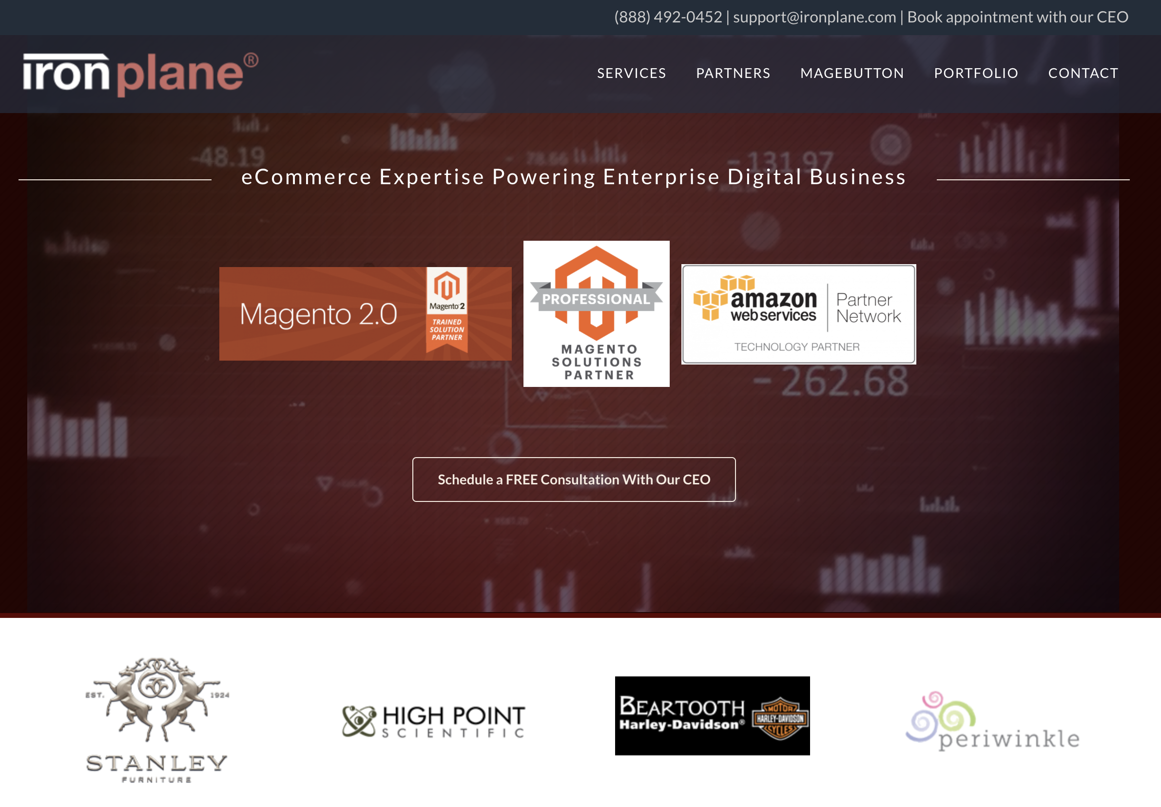 CRO Case Study