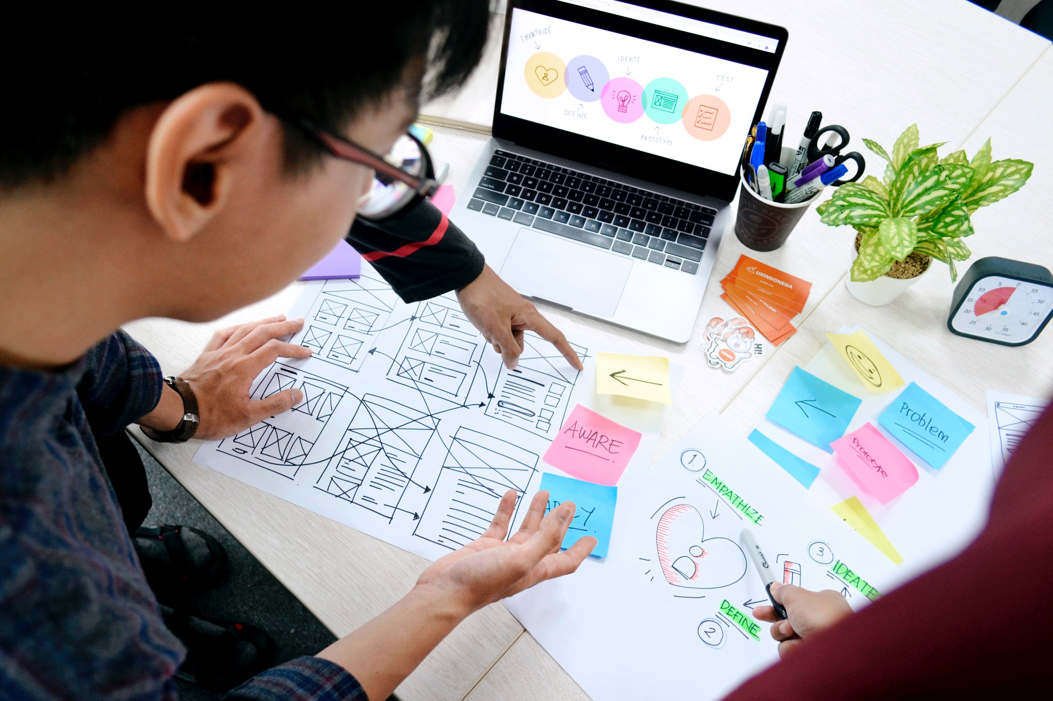 User-Centered Design: Principles, Process, Examples