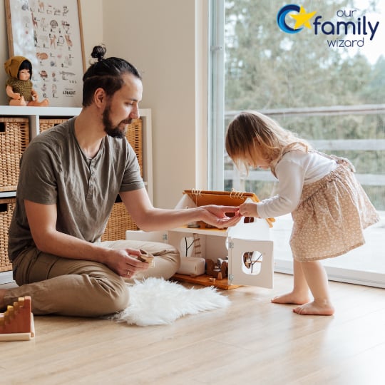 Responsive, Multi-Lingual Drupal Enterprise Website for OurFamilyWizard®