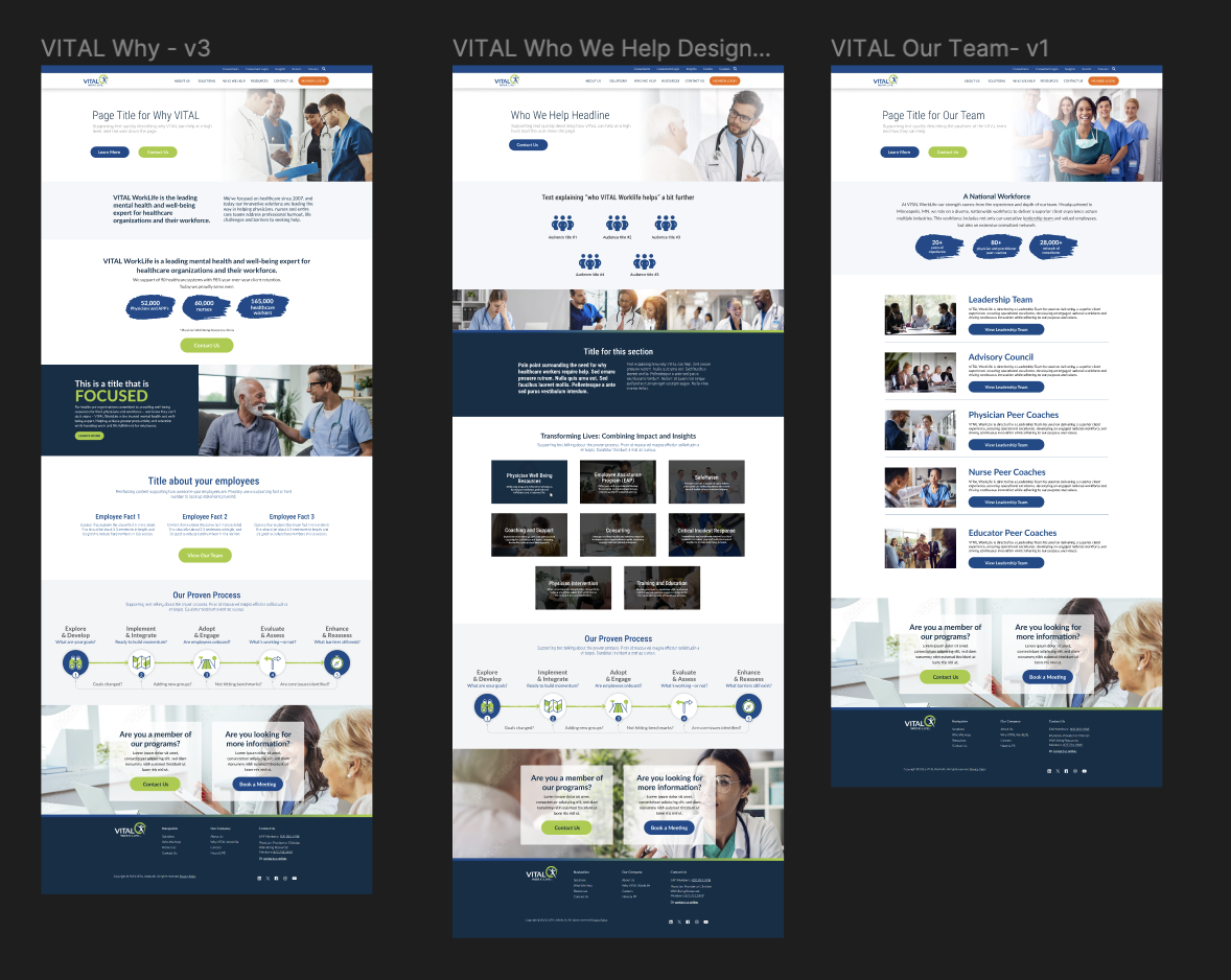Website Redesign and Content Strategy for VITAL WorkLife