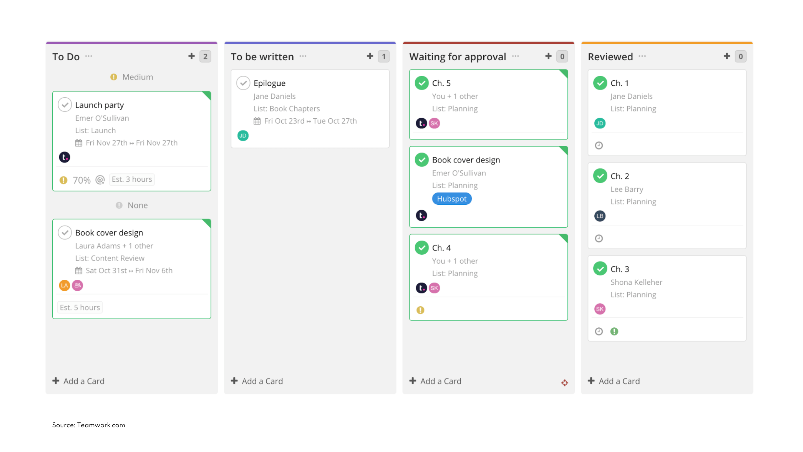 Kanban