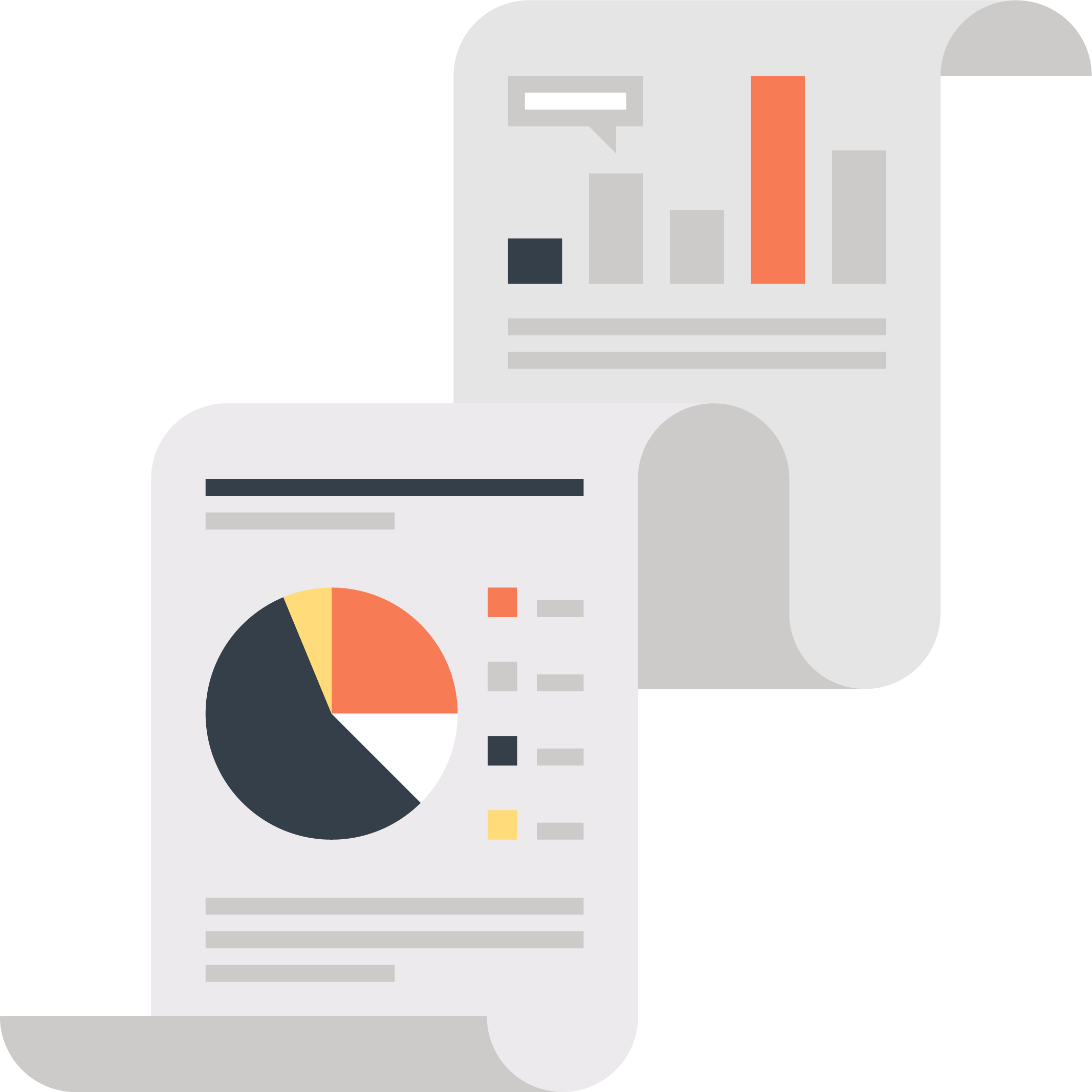 Content Model
