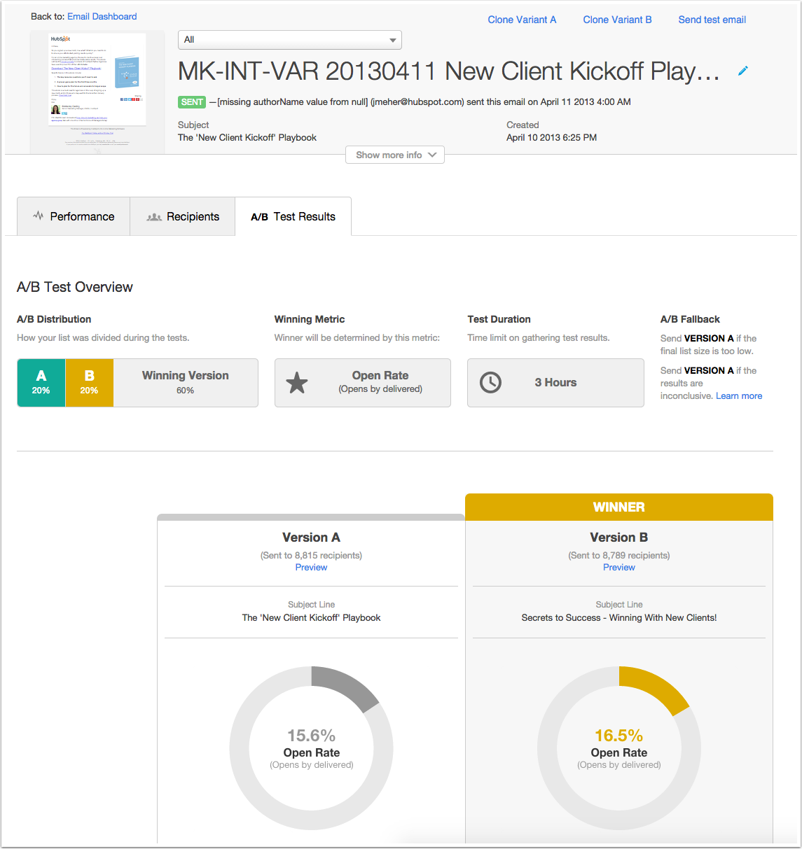 Image showing an A/B test overview, which focuses on "Open Rate"