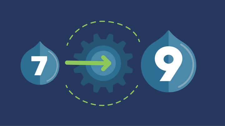 Drupal 7 to 9