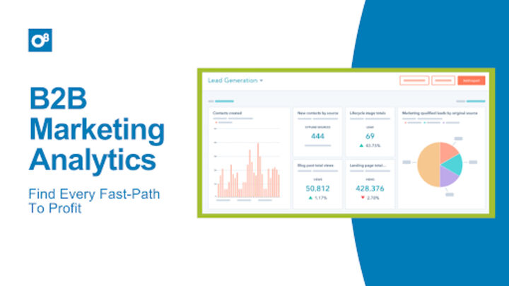 B2B Marketing Analytics Blog Hero Image
