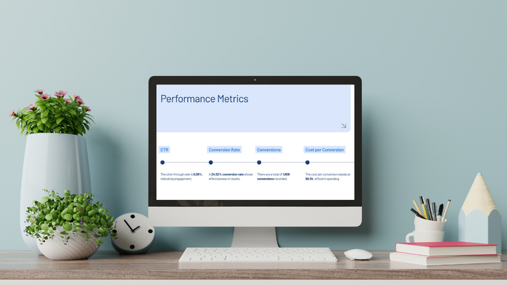 Healthcare Brand Dual Audience