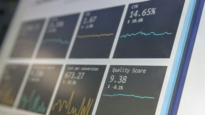 Marketing analytics dashboard showing cost per conversion and quality scores