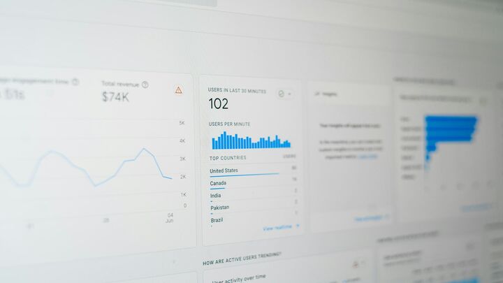 Analytics dashboard showing website performance metrics for SEO audit