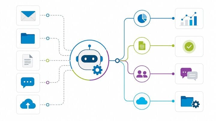 Workflow Automation in 2026: Tools, AI Agents, and the End of the Glue-Tool Era