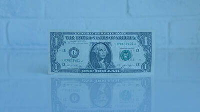 Digital Marketing Budget