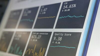 Marketing analytics dashboard showing cost per conversion and quality scores