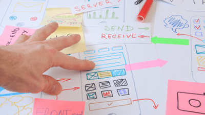 A picture showing wireframe and post-it notes.