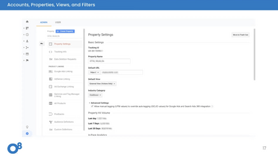 Accounts, properties, views, and filters slide