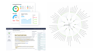 Screenshots of content marketing tools.