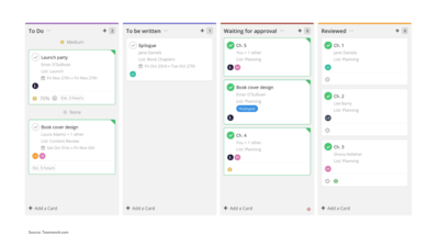 Kanban