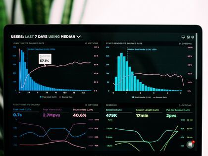 Website Analytics