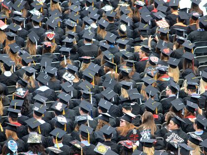 Aerial view of grads wearing caps