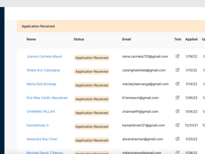 A screenshot of Workello's dashboard.