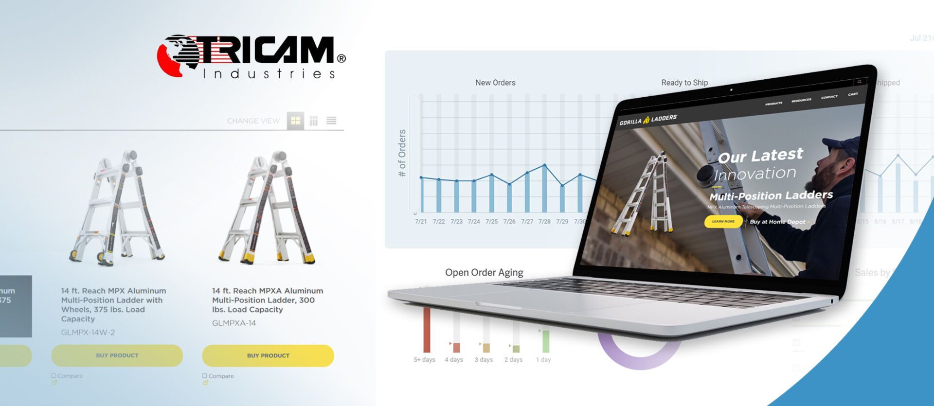 Tricam Industries image