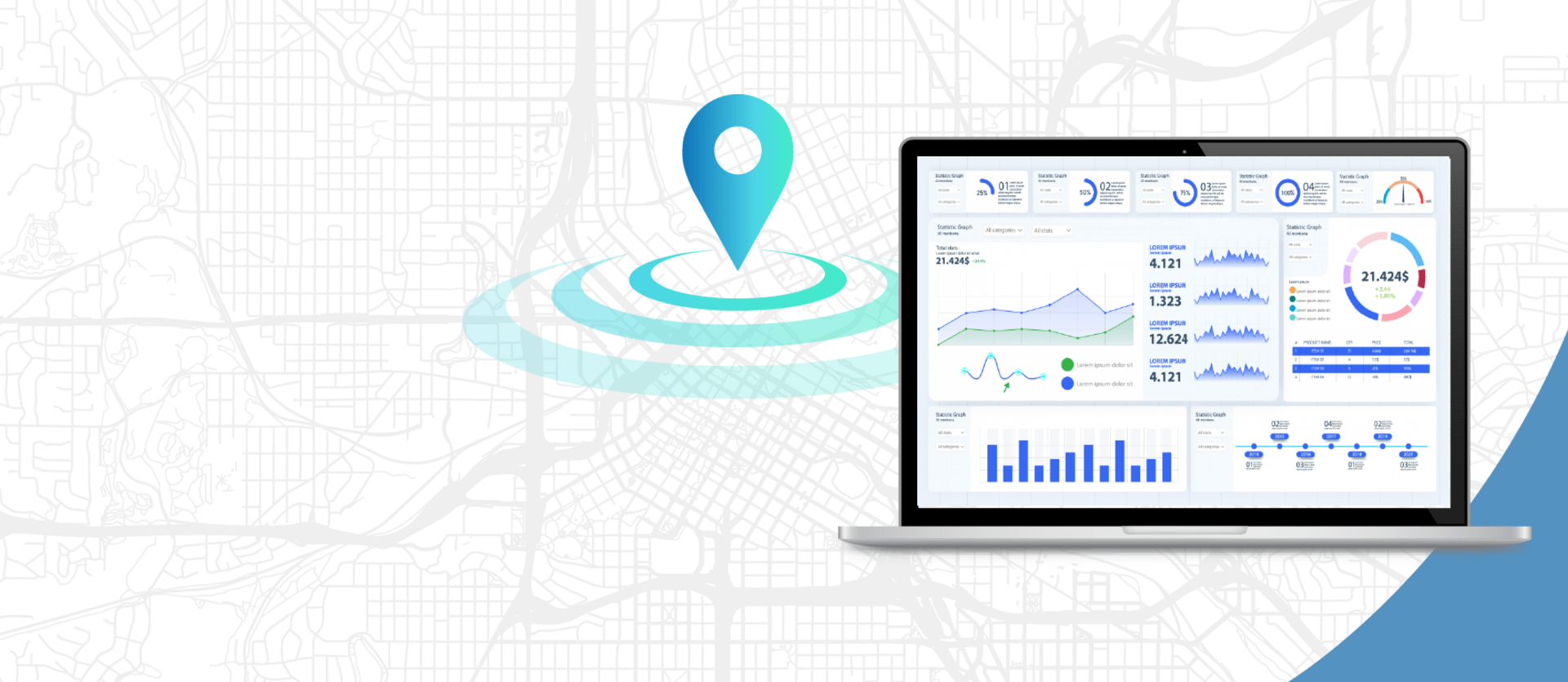 Computer using location to market