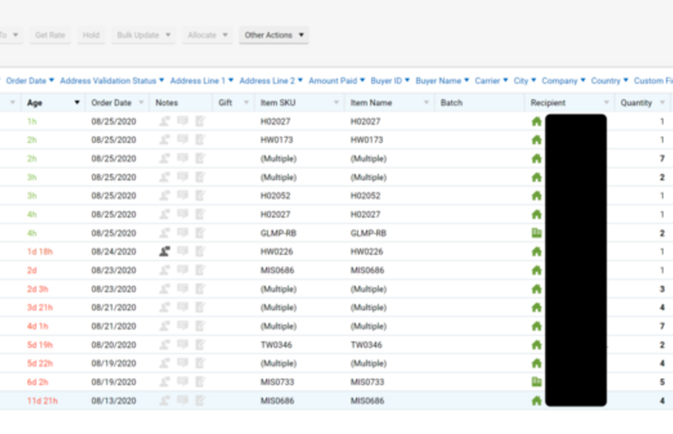 Awaiting Shipment Dashboard
