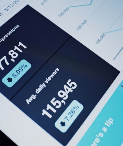 inbound digital marketing metrics
