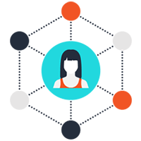 Organic Social Media Packages