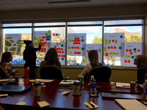 Content Strategy & User Experience Design