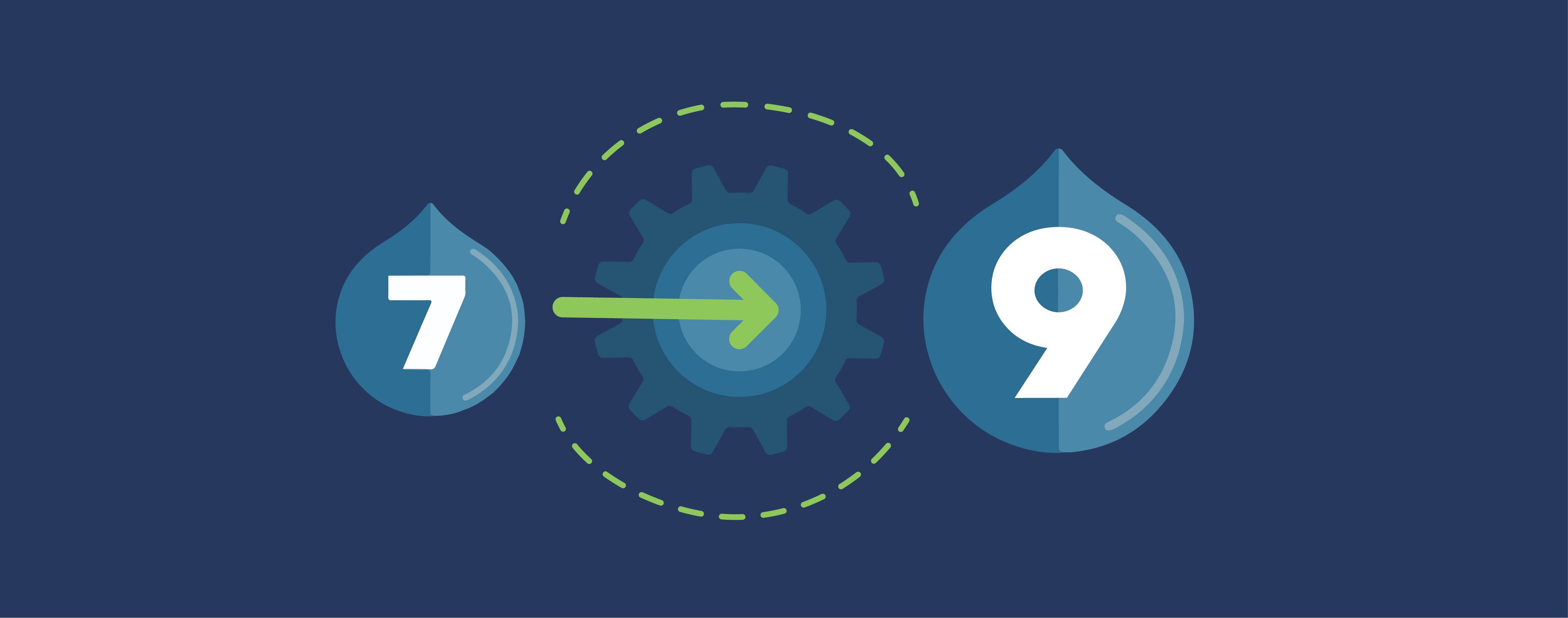 Drupal 7 to 9