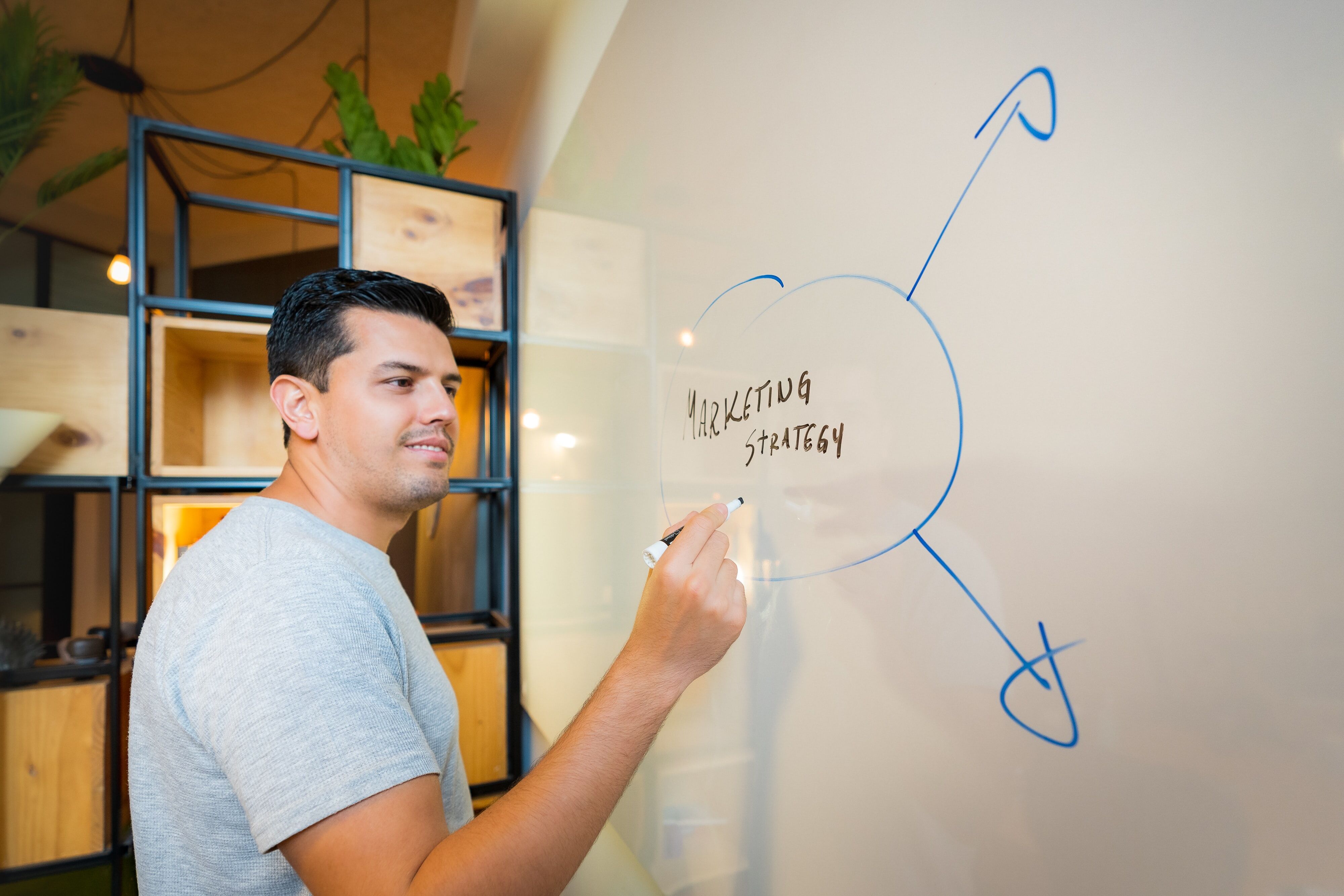 marketing strategy on whiteboard