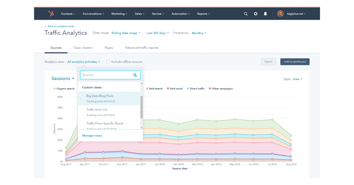 HubSpot CMS screenshot. 