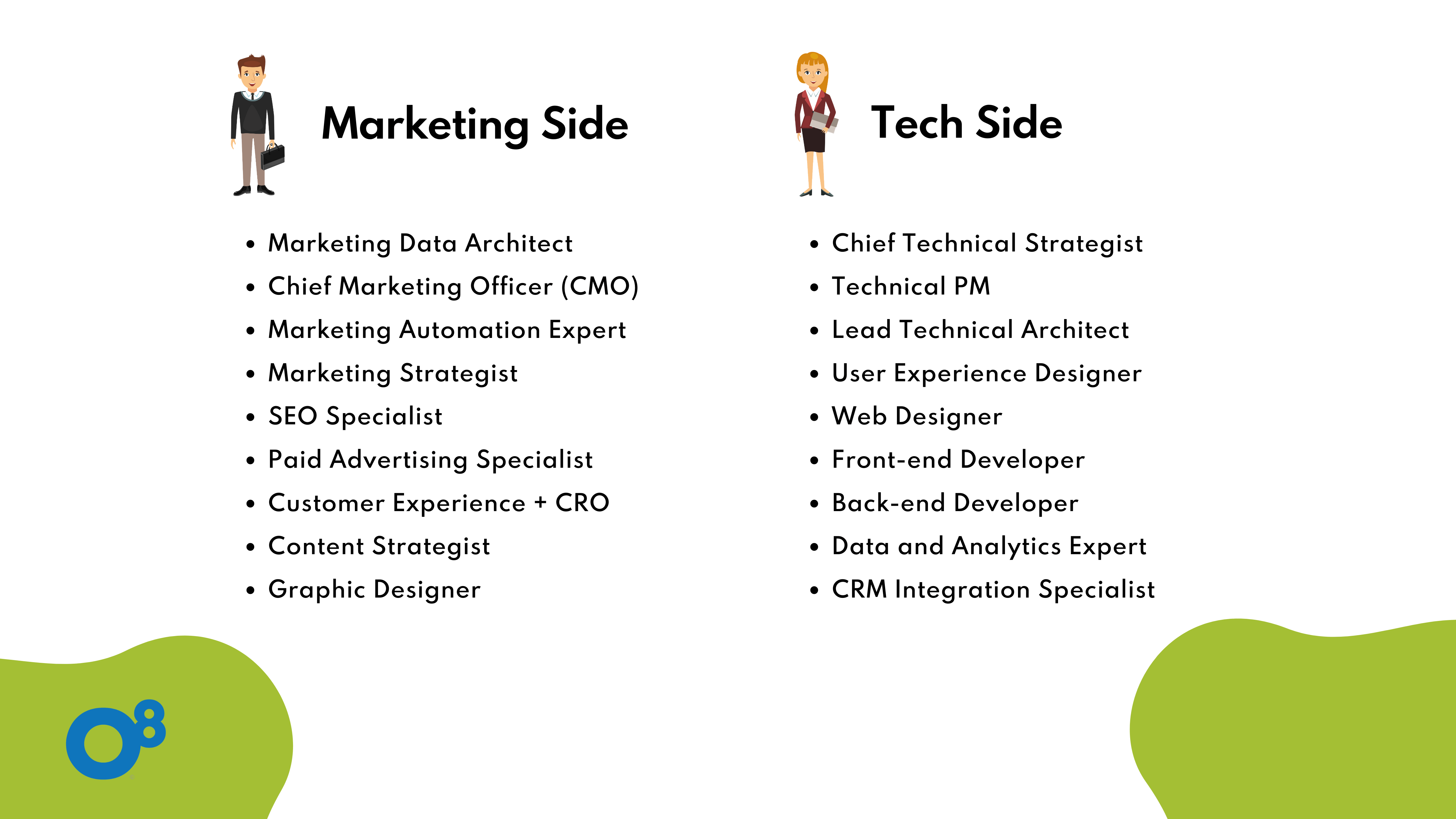 Marketing vs Tech Side