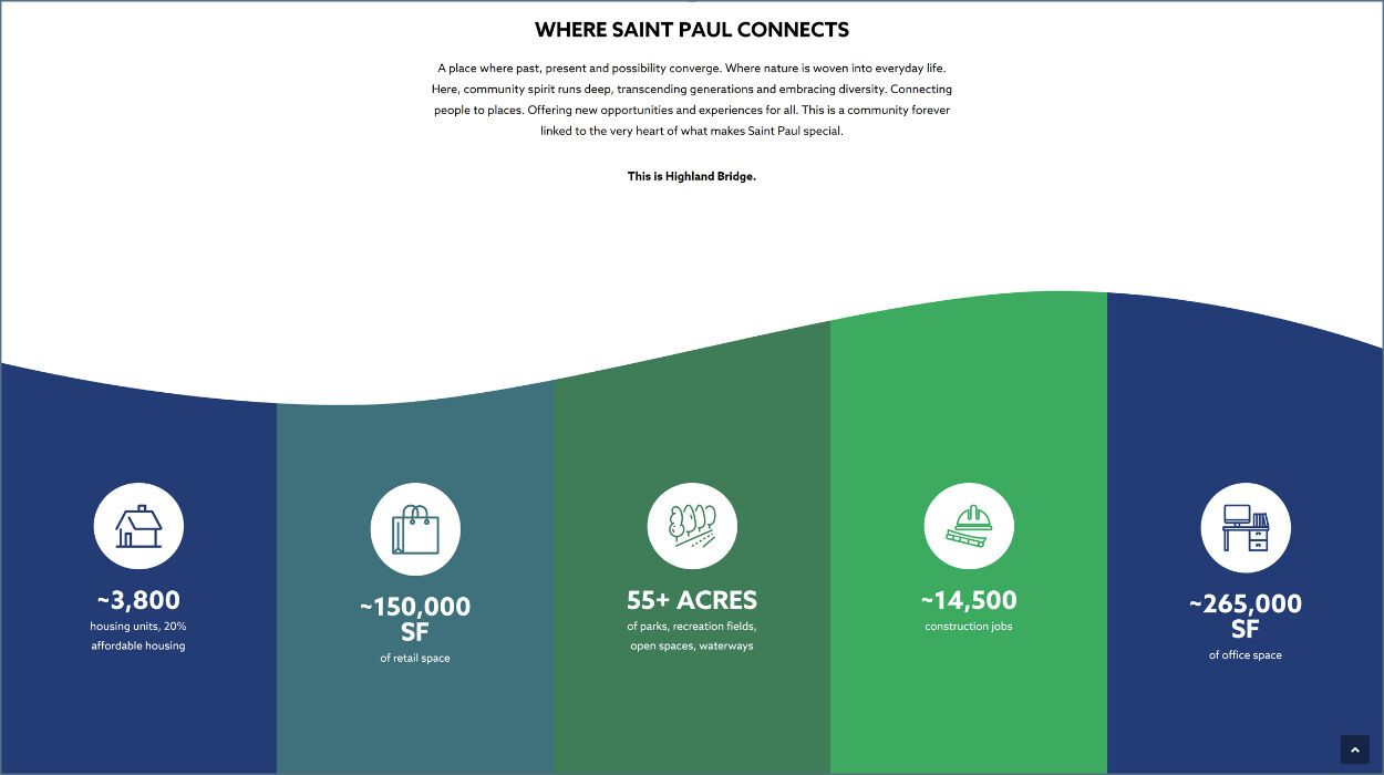 Ryan Companies Transformation Image