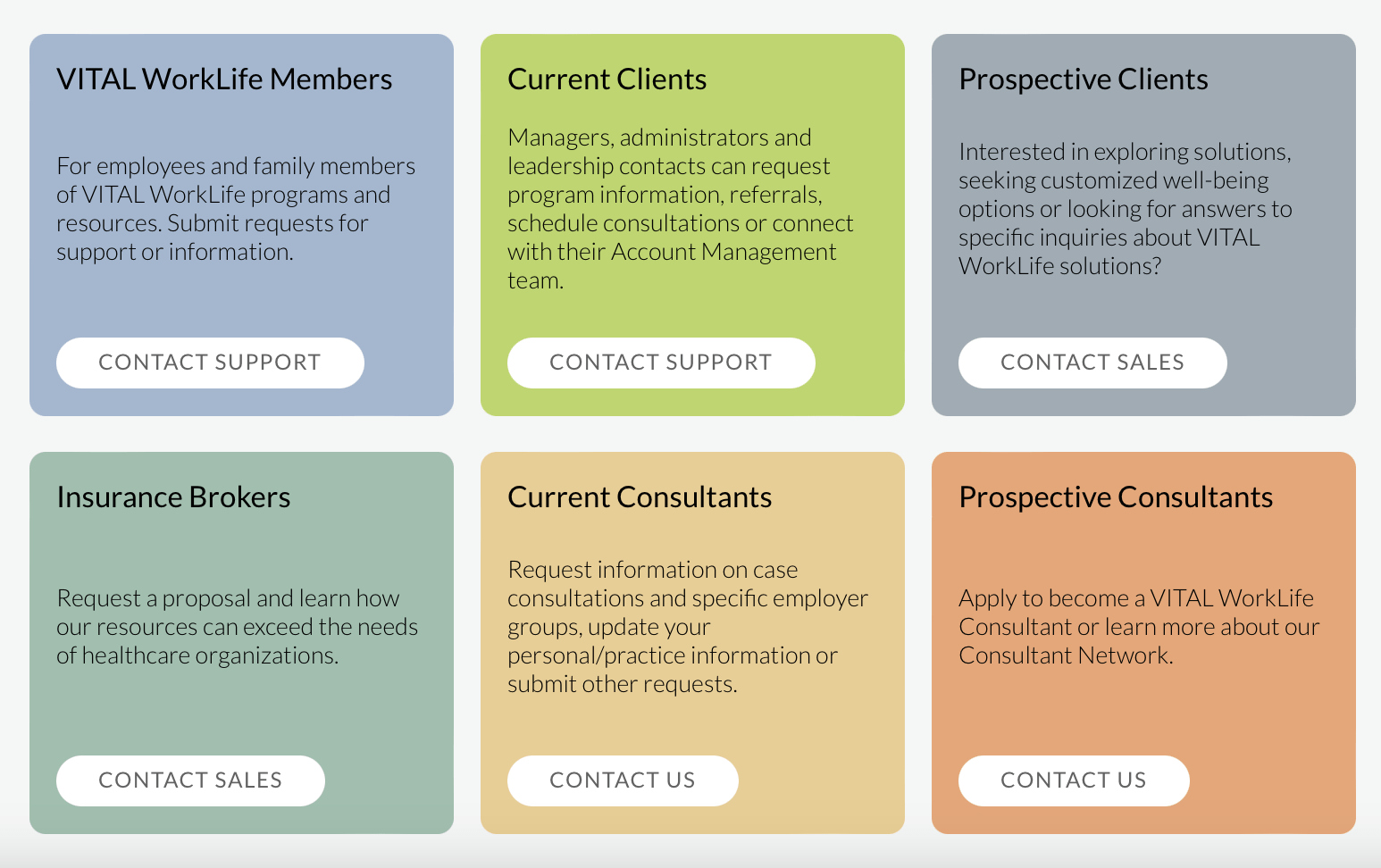 A screenshot showing 6 cards in a 3X3 grid, with titles, descriptions, and a contact us CTA