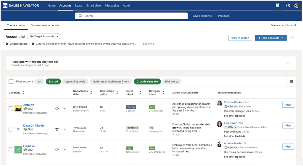 LI sales navigator for Marketing and sales alignment