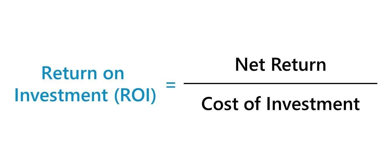 Return on Investment Formula ROI