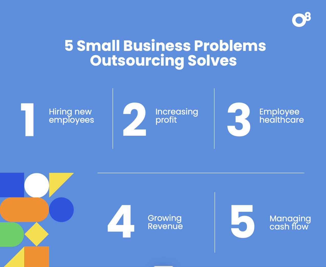 outsourcing digital marketing for small business
