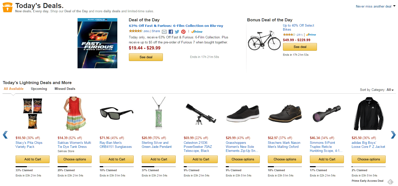 Amazon customer experience