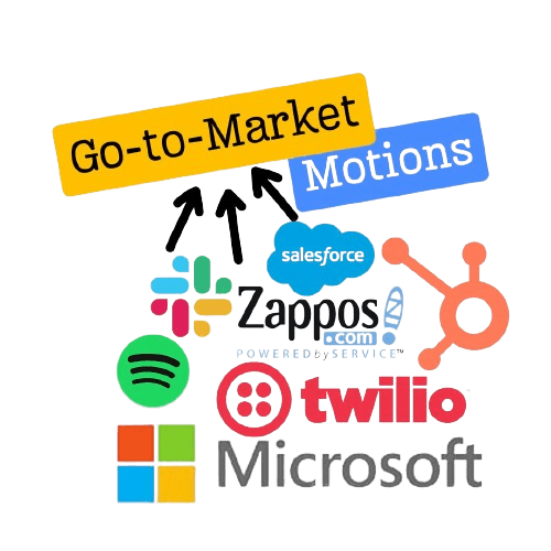 Examples_of_Successful_GTM_Strategy_Implementation