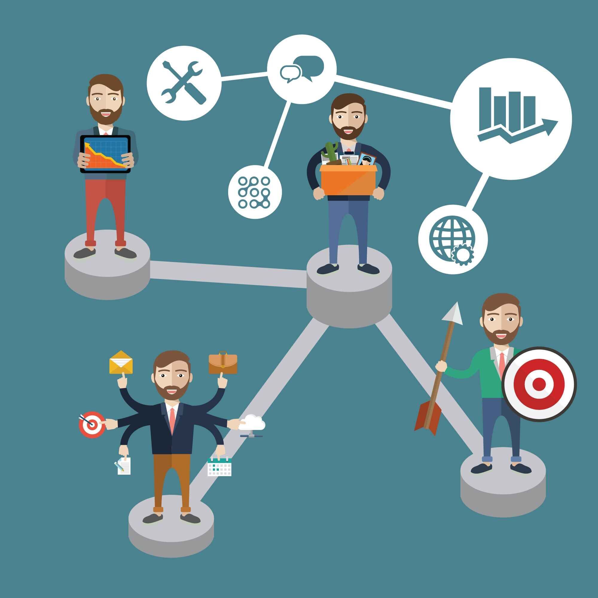 Interconnections of key components of a go-to-market strategy