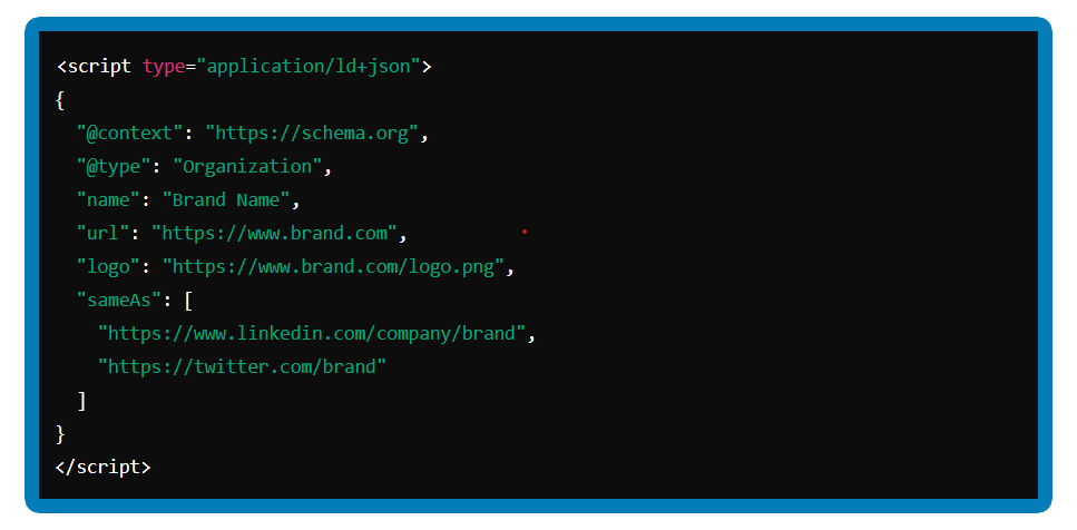 Organization Schema