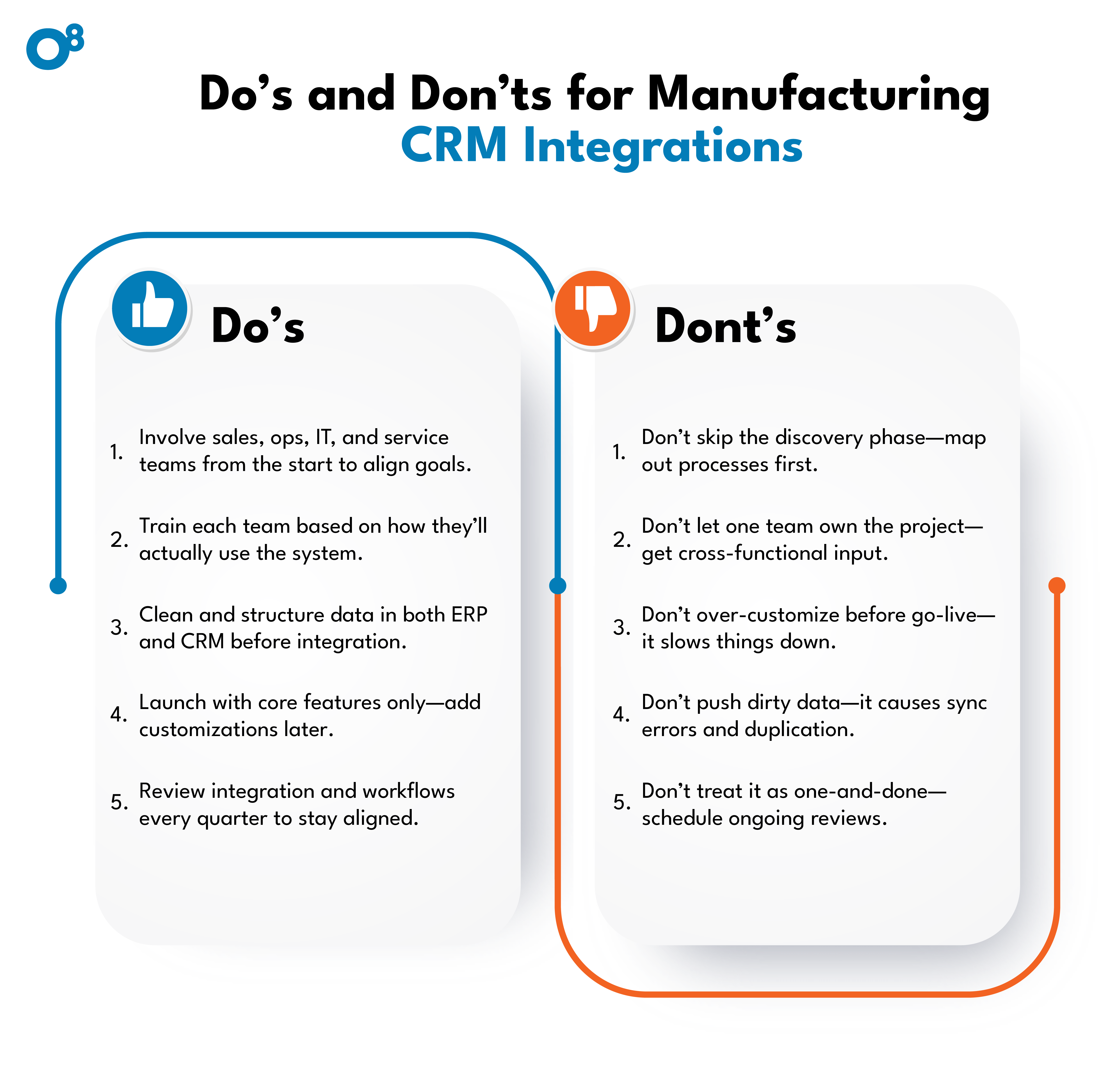 Do’s and Don’ts for Manufacturing CRM Integrations
