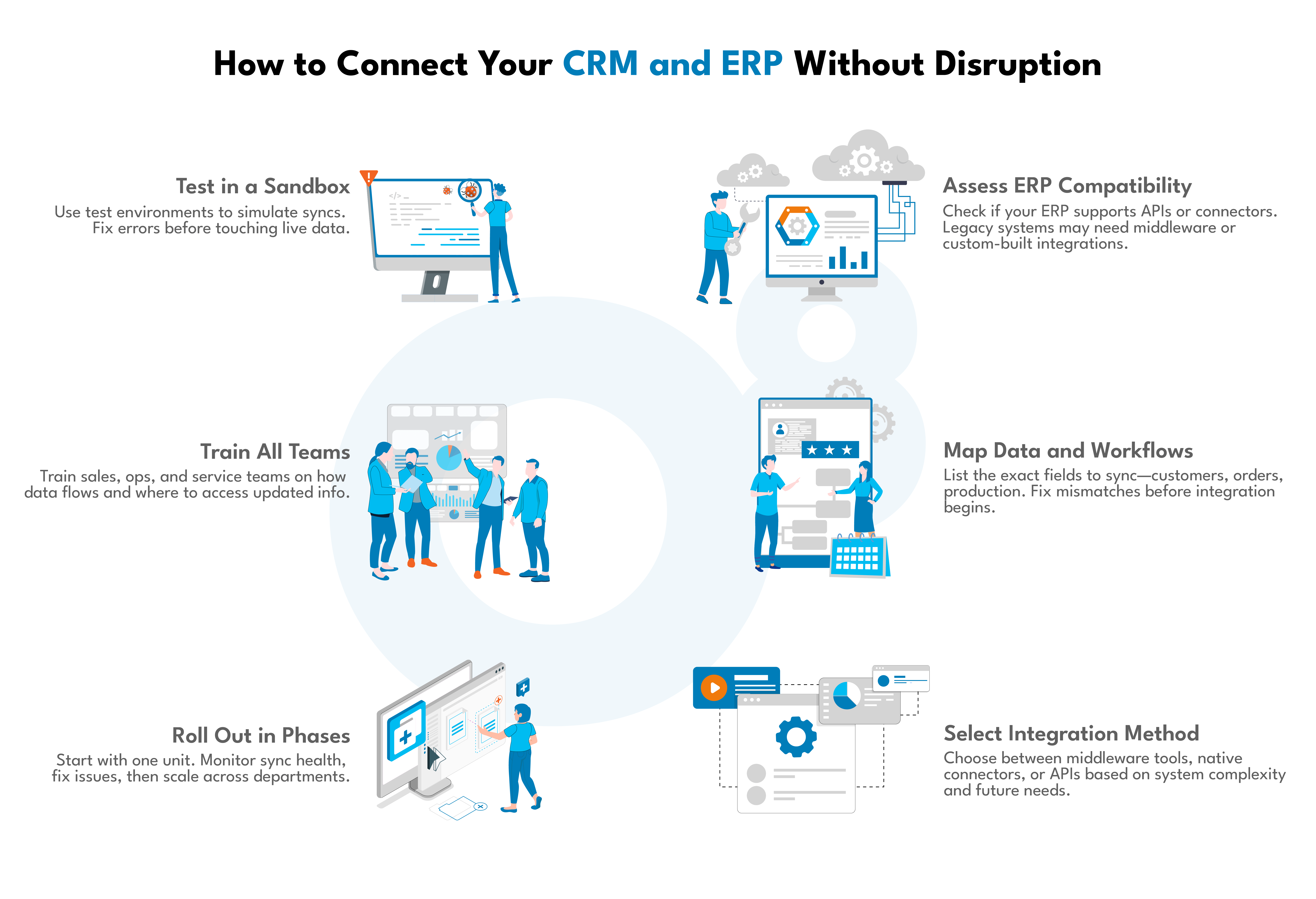 How to Connect Your CRM and ERP Without Disruption