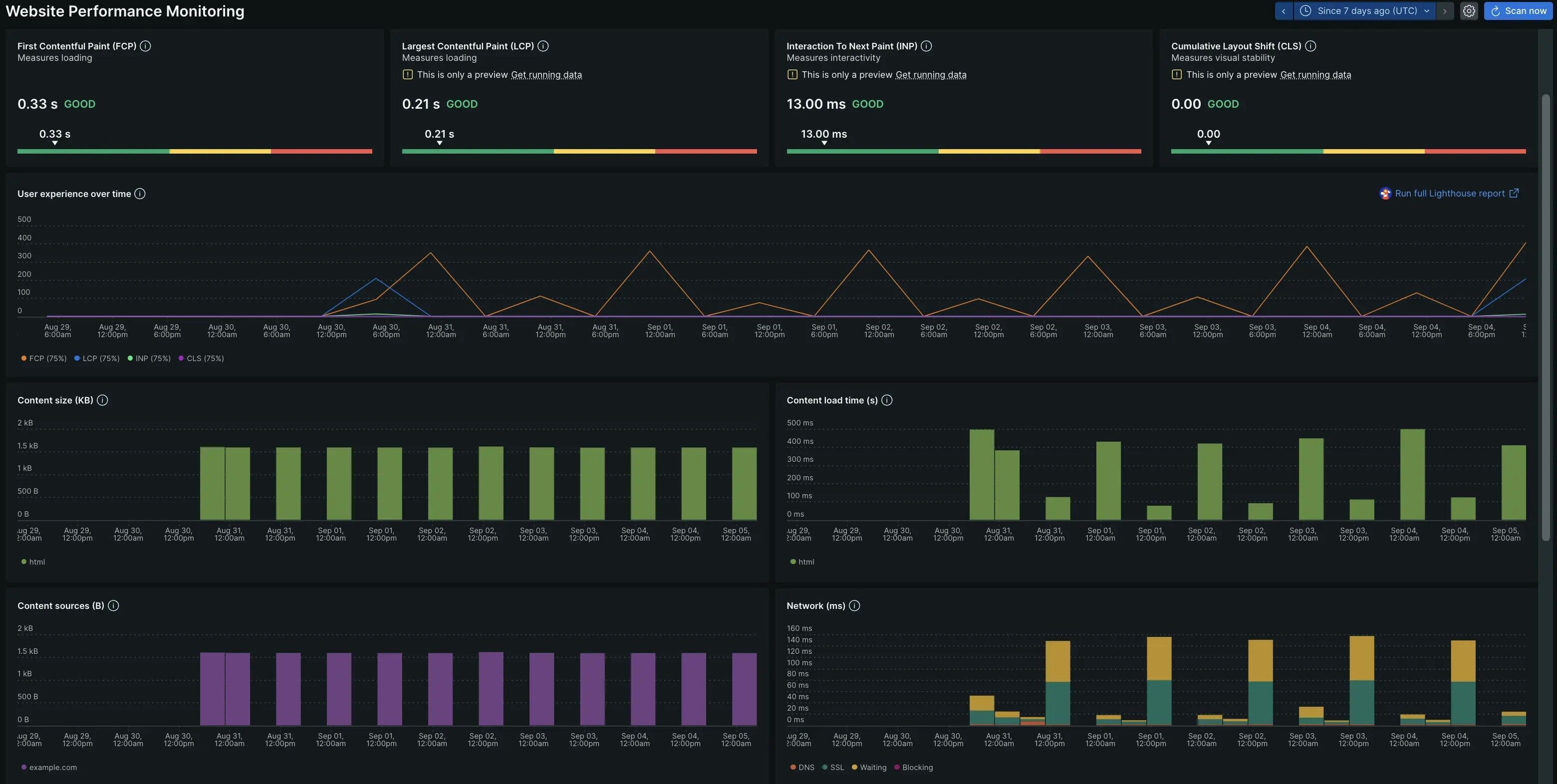 new relic