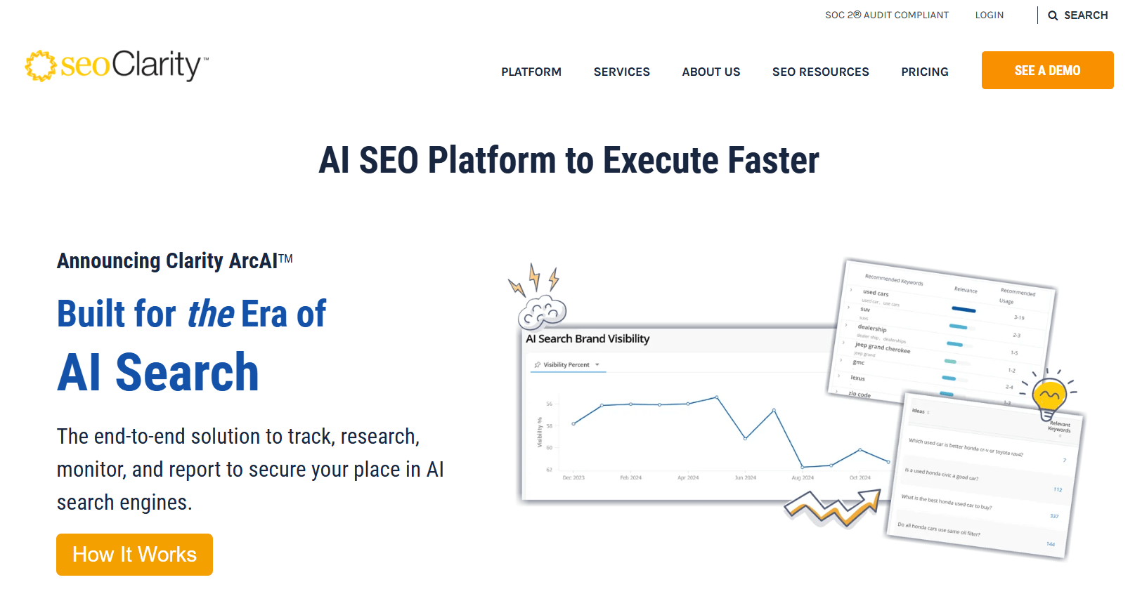 SEOClarity