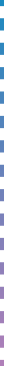 gradient vertical line