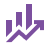 purple graph