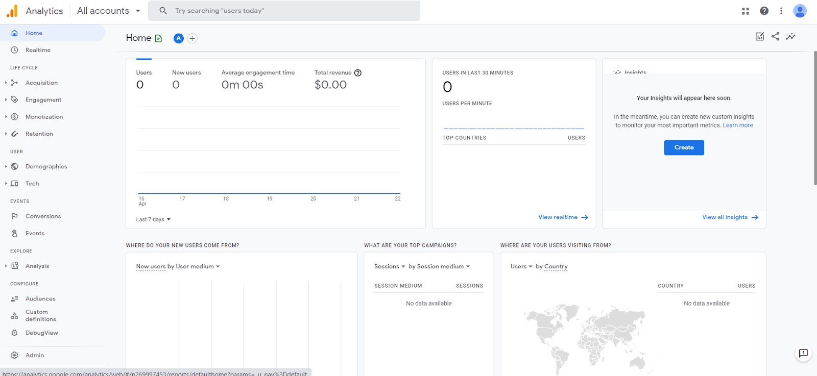 Google Analytics Reports