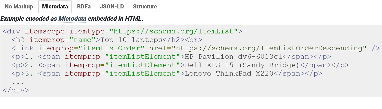 Schema Microdata Markup