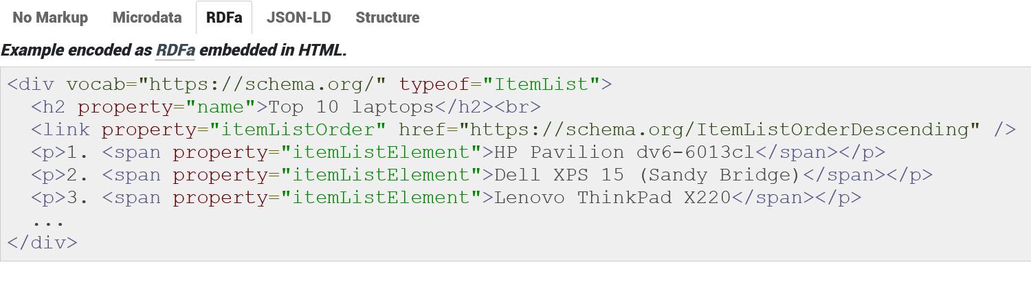 Schema RDFa Markup